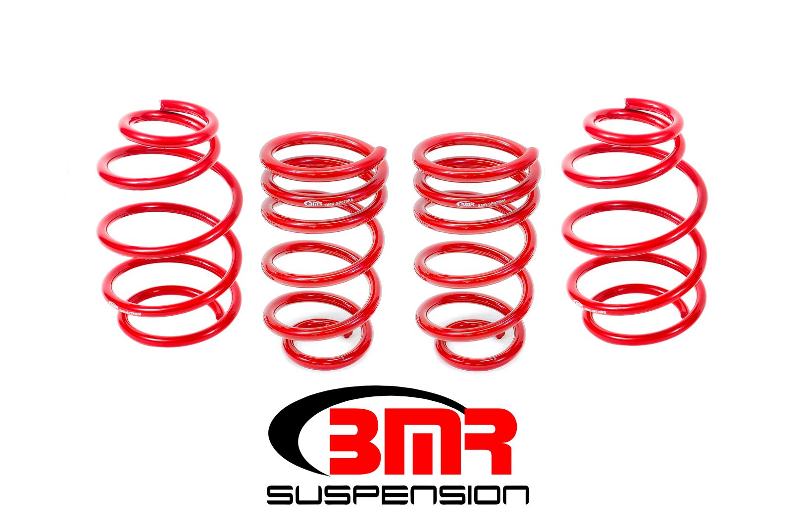 BMR